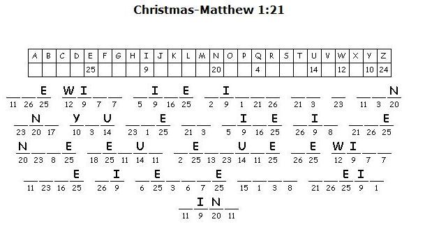 Bible Worksheets Christmas Birth Of Jesus Matthew 1 21 Cryptogram